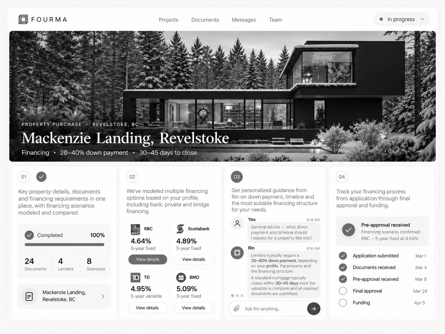Fourma financing project for Mackenzie Landing, Revelstoke with lender comparison, guidance and approval status